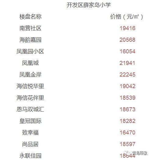 今日黄岛最近的爆料,揭秘神秘事件背后的真相