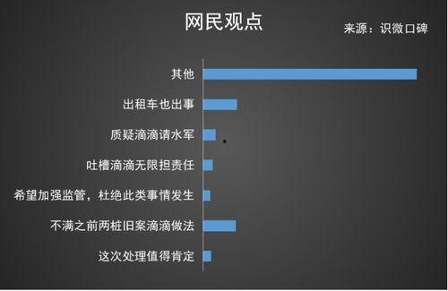 爆料视频发布注意事项,你必须知道的注意事项