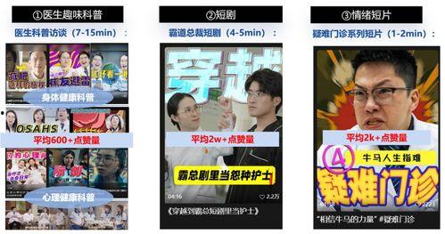 垃圾产品爆料怎么做的视频,轻松打造高质量曝光内容