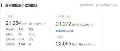 浙江最新爆料,揭秘神秘事件背后的真相